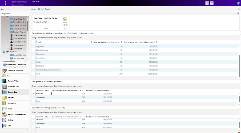 1BizApp Funerals CMA report showing six-month funeral, cremation and memorial statistics