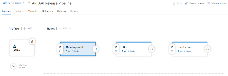 Release Pipelines